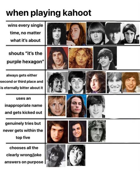 classic rock meme chart | Rock meme, Classic rock bands, Music memes