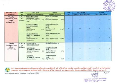 Hsc Time Table For Maharashtra Board Msbshse 12 Date Sheet Ncert