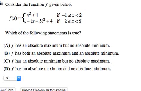 Solved Consider The Function F Given Below F X X Chegg