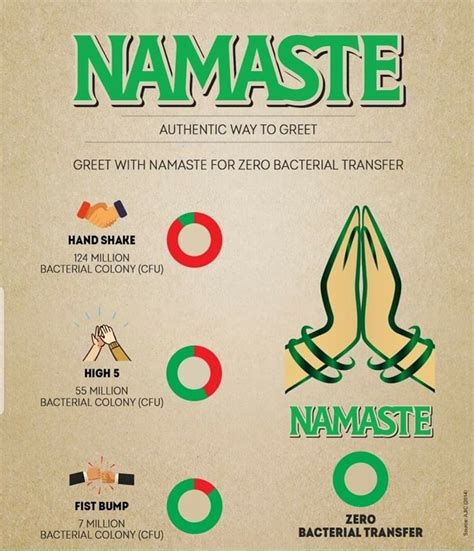 Benefits of Namaste