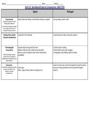 Unit 4 2 Sea Based Empires Graphic Organizer Docx Name Date Period