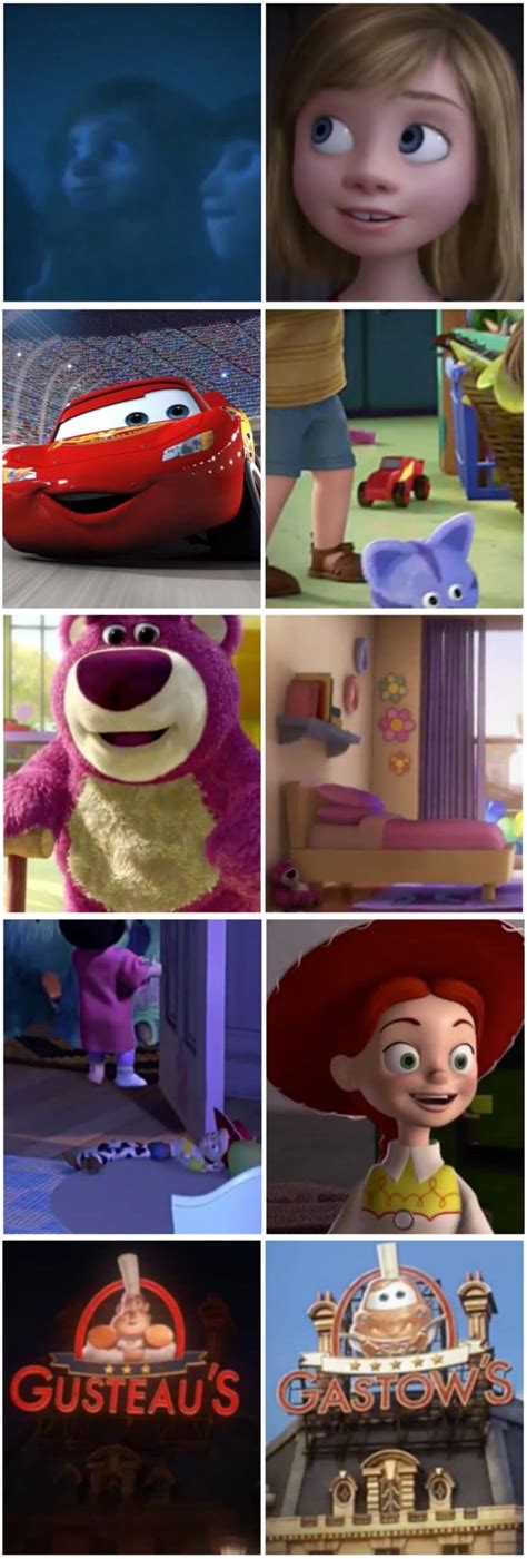 Disney Video Confirms Theory That All Pixar Films Are Connected