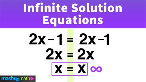 Solution Math Definition