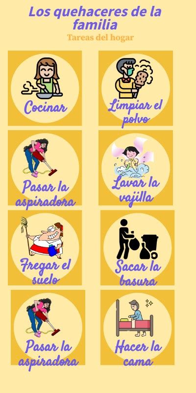 Tareas del hogar