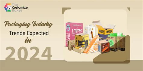 Packaging Industry Trends Expected In