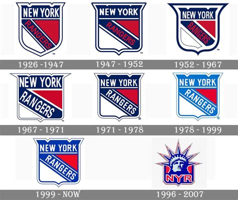 Any idea which is a correct logo history? : r/rangers