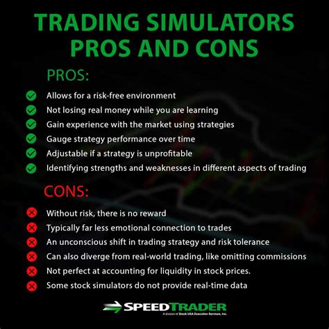 Stock Trading Simulators How And Why You Use Them