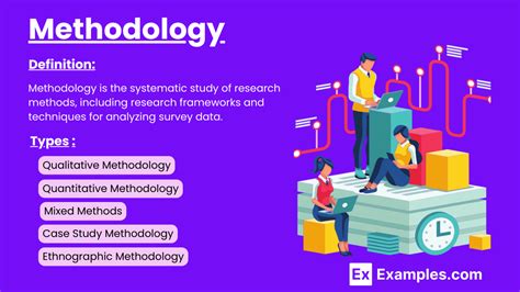 Methodology - 30+ Examples, How to write, Types, Importance