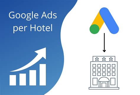 Google Ads Hotel Come Creare Campagne Di Successo Per Aumentare Le