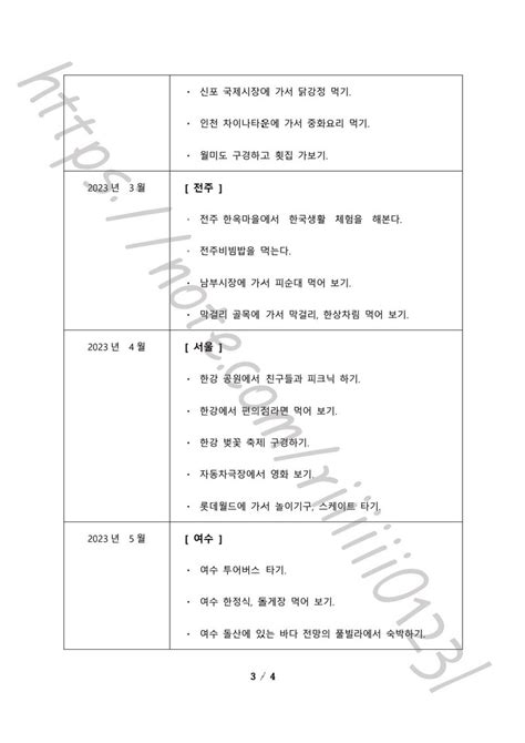 観光就業活動計画書｜ソンさん家の韓国生活