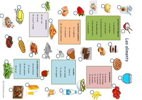 les aliments francais fle fiches pedagogiques