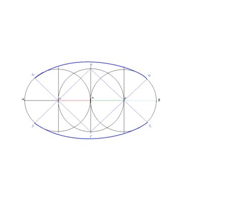 Oval e óvulo Geometria Descritiva descomplicada