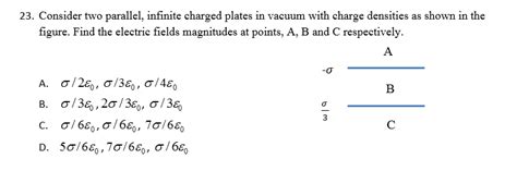 Solved Consider Two Parallel Infinite Charged Plates In Chegg