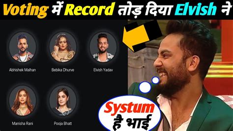 Elvish Yadav Live Voting Record Elvish Yadav Biggest Meetup Fans