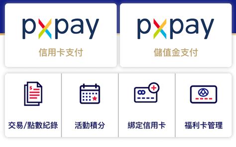 全聯 Px Pay 行動支付上線：簡單7步驟綁定信用卡一次刷卡就上手 小若生活漫旅