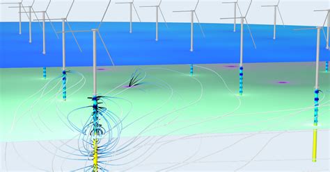 Corrosion Protection Modeling For Innovation