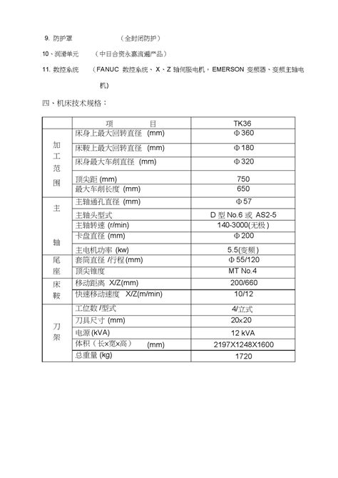 CK7516数控车床投标书 docx 招投标文件 土木在线