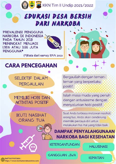 Edukasi Desa Bersih Dari Narkoba Poster Anti Narkoba