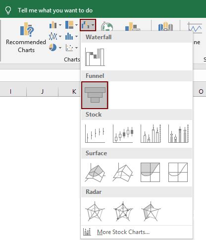 Create a Funnel Chart in Excel