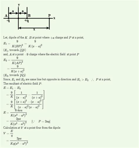 An Electric Dipole Consists Of Two Charges Of Equal Magnitude And