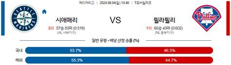 8월4일 1040 Mlb 시애틀 필라델피아 해외야구분석 스포츠분석 야구자료 라이브스코어 라이브맨 실시간 라이브스코어