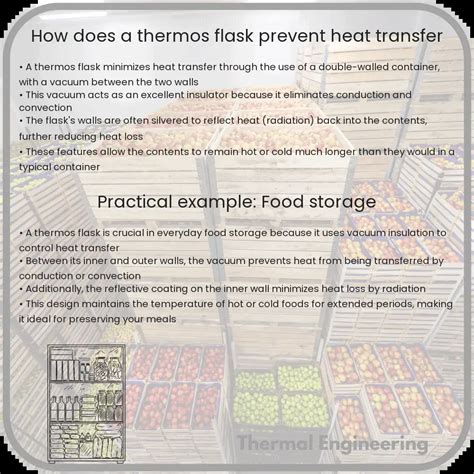 How Does A Thermos Flask Prevent Heat Transfer