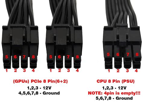 Buy Corsair Pin Male To Dual Pcie Pin Moduler Psu Male Power