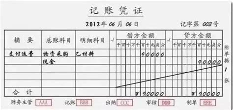 填制记账凭证需要注意哪些事项？会计实务中华会计网校