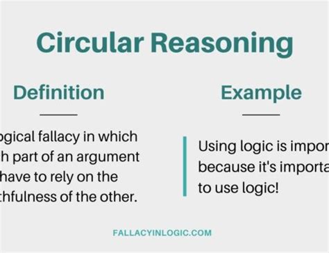 FM Archives Fallacy In Logic