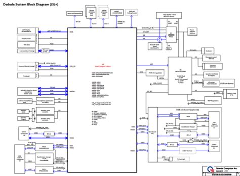 Acer Chromebook C Quanta Zcd Da Zcdmb B Schematic Pdf And Boardview