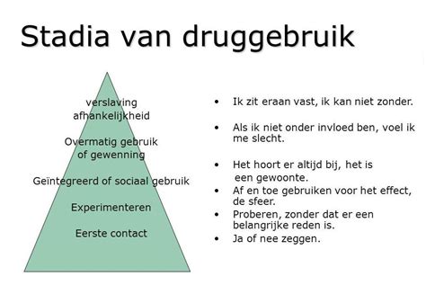 Terugblik Psysalon Middelengebruik Kompassie