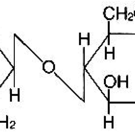 Molecular Structure Of Chitosan Download Scientific Diagram