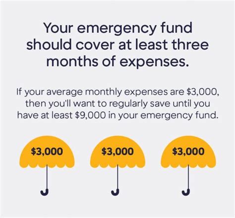 How To Build An Emergency Fund In Steps Discover