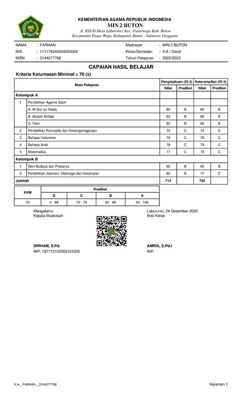 Nilai II Good KEMENTERIAN AGAMA REPUBLIK INDONESIA MIN 2 BUTON Jl