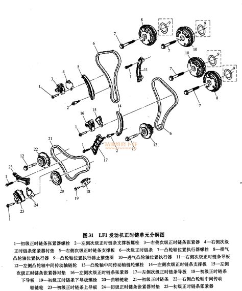 林荫大道28正时图 林荫大道别克 别墅林荫大道 第2页 大山谷图库