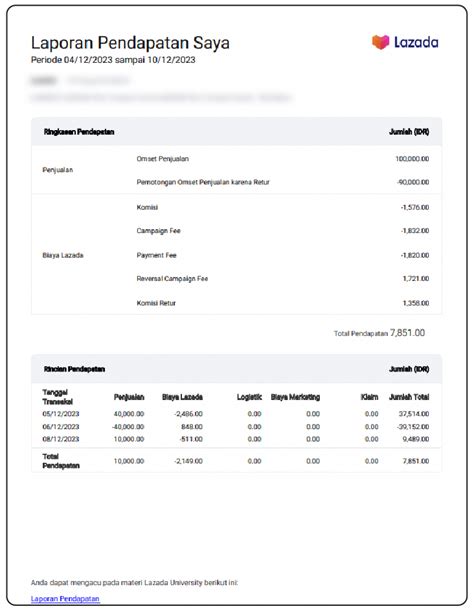 Cara Membaca Laporan Keuangan Lazada Seller Center