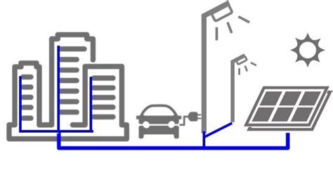 Power Line Communication Renesas