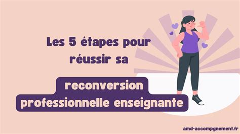 Les 5 étapes pour réussir sa reconversion professionnelle enseignante