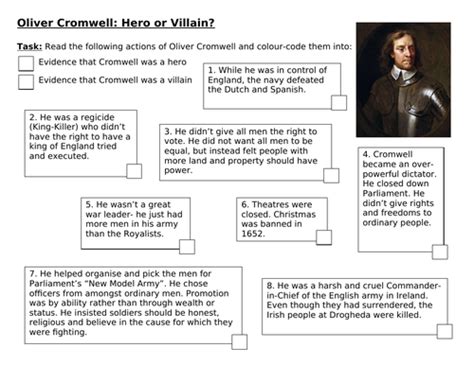 Ks3 History The Stuarts Oliver Cromwell Hero Or Villain Teaching