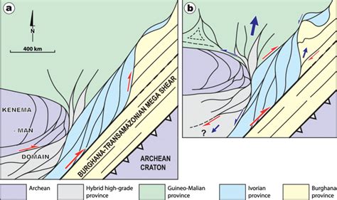 Kinematic Model For The Late Development Stages Of The Eburnean Orogen