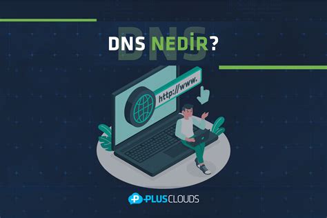 Dns Nedir Dns Ile Neler Yap Labildi Ini Ke Fedin Plusclouds Blog