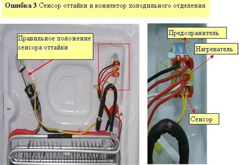 Неисправности холодильника Самсунг