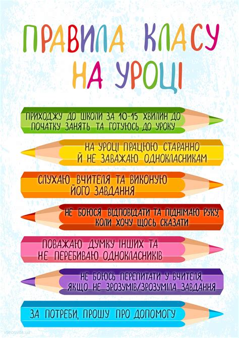 Правила класу | Ілюстрації. НУШ