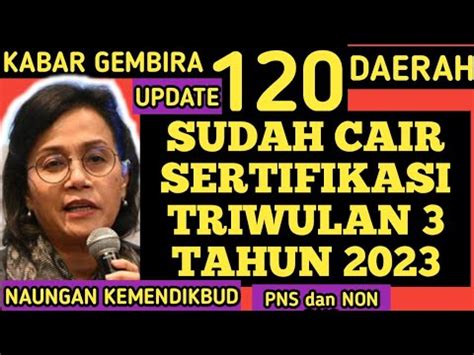 KABAR GEMBIRA 120 DAERAH SUDAH CAIR SERTIFIKASI TRIWULAN 3 TAHUN 2023