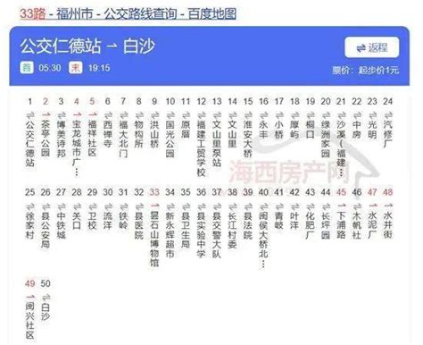 福州20路公交车路线图福州19路公交车路线图3 伤感说说吧