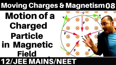 Moving Charges N Magnetism Motion Of A Charged Particle In