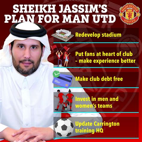 Five Things Sheikh Jassim Will Do At Man Utd If He Wins Takeover Battle