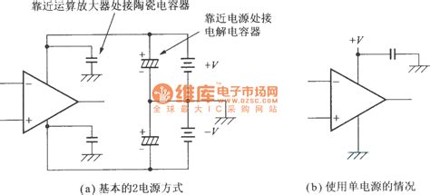 The basic op amp symbol and power connections - Amplifier_Circuit ...