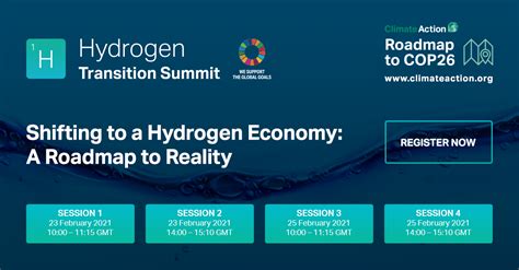 Hydrogen Transition Summit Smartenergy