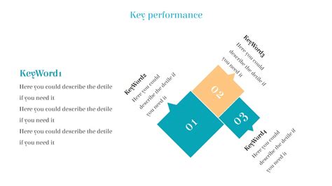 Ppt บทเรียนการฝึกอบรมการศึกษาแบบเปิด เทมเพลต PowerPoint, ดาวน์โหลด ...